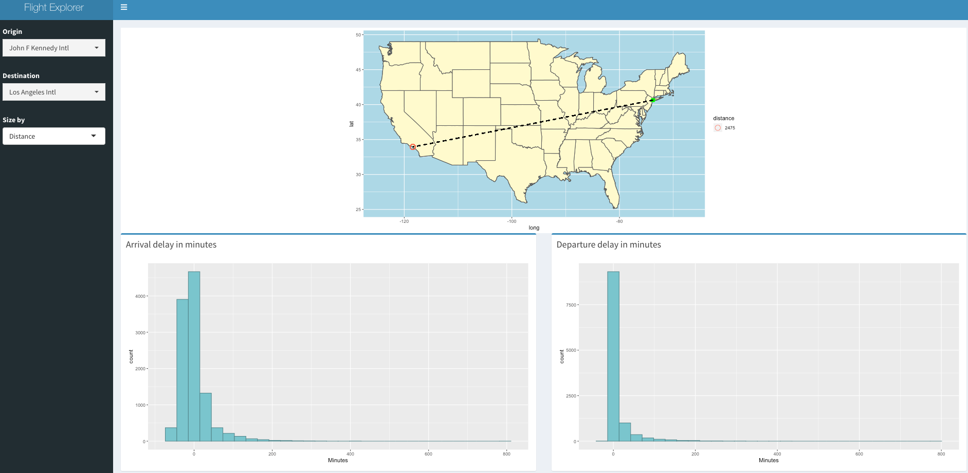 shiny-app-of-ny-flights